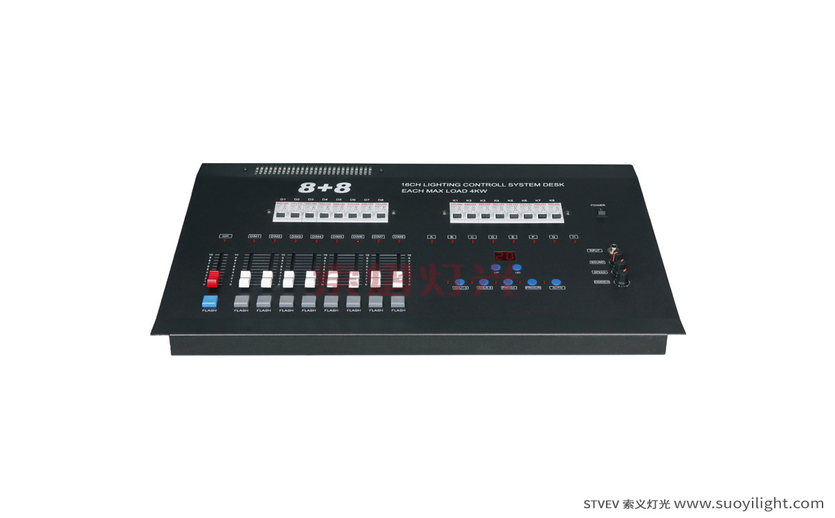 Indonesia8+8 Integration Controller